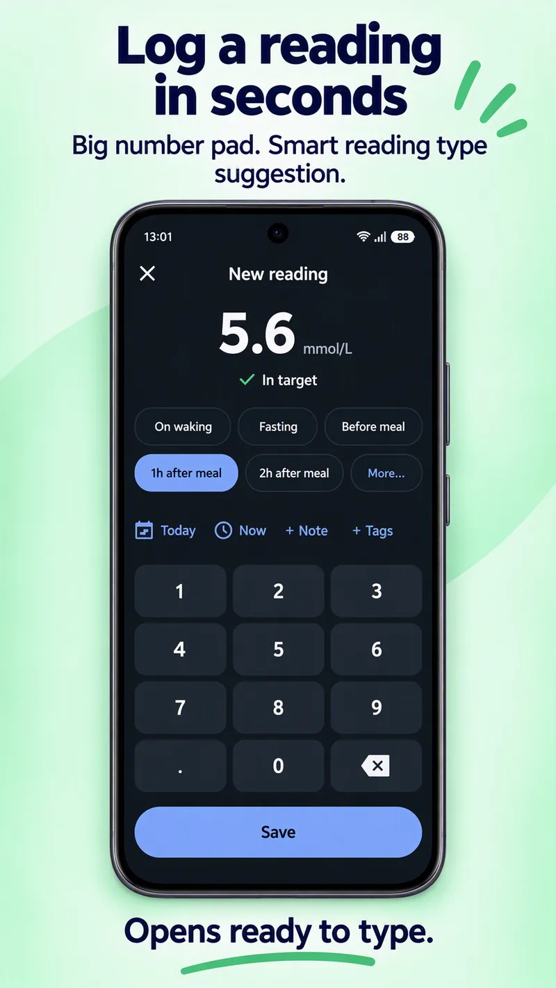 The New reading screen with 5.6 mmol/L typed in, marked In target, above a large number pad and a Save button.